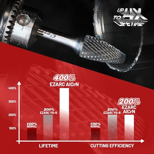 EZARC AlCrN Carbide Rotary Burr Bit, SF-5 Double Cut, 1/4-Inch Shank