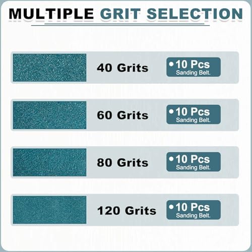 HARFINGTON 1/2 x 18 Inch Sanding Belts, 40 Pcs 40/60/80/120 Grit Zirconia Abrasive Belt Sander File Belt for Woodworking, Metal Polishing, Knife Sharpener