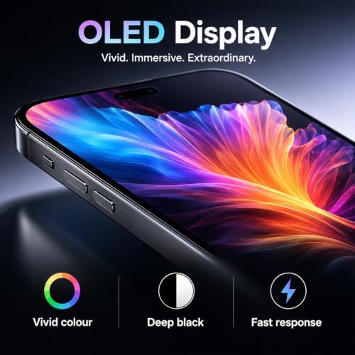 NB+ for iPhone 15 Plus Soft OLED Screen Replacement FHD Display with Tool