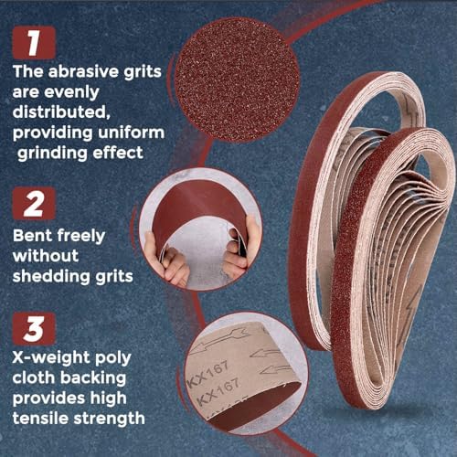 15 Pcs Sanding Belt, 1-1/8 x 21 Inch 80/120/150/240/400 Grit