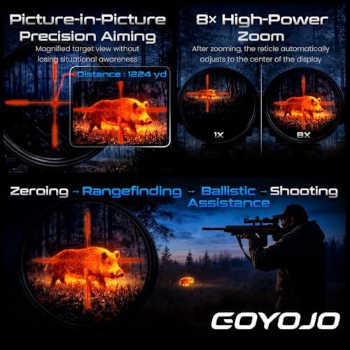 GOYOJO GRS Series Thermal Riflescope for Hunting, 256X192 High Resolution Thermal Imaging Scope with 50Hz High Sensitivity Optics IR Night Vision Rifle Scope, Rangefinding & Ballistic Assistance, RAV
