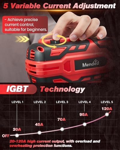 Sakertool Portable Welding Machine Electric: IGBT Handheld Welder with 5 Variable Current Adjustment - Hand Held Anti-Stick ARC Welder Gun for Home Repairs - 110V Welding Machine Kit