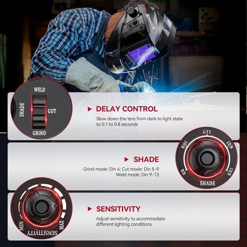 ARCCAPTAIN Welding Hood, 180° Panoramic View Auto Darkening Welding Helmet