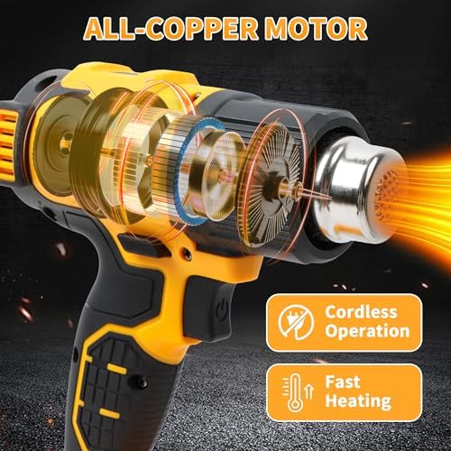 Cordless Heat Gun Compatible with DeWalt 20V Battery(Battery Not Included)