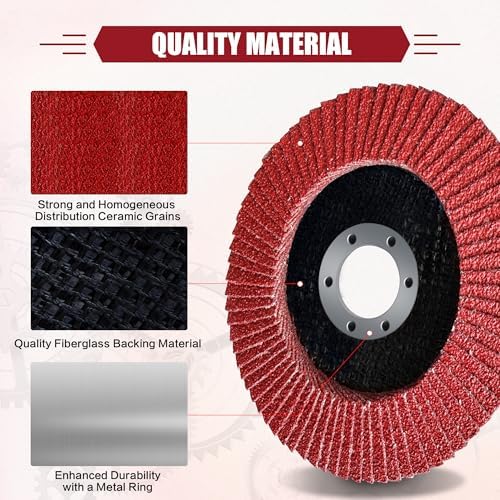 40 Pack 4-1/2" Ceramic Flap Discs for Angle Grinder, 40/60/80 Grit Type 29 Sanding Wheels, Abrasive Grinding Discs for Metal, Stainless Steel and Wood, Polishing Finishing Kit