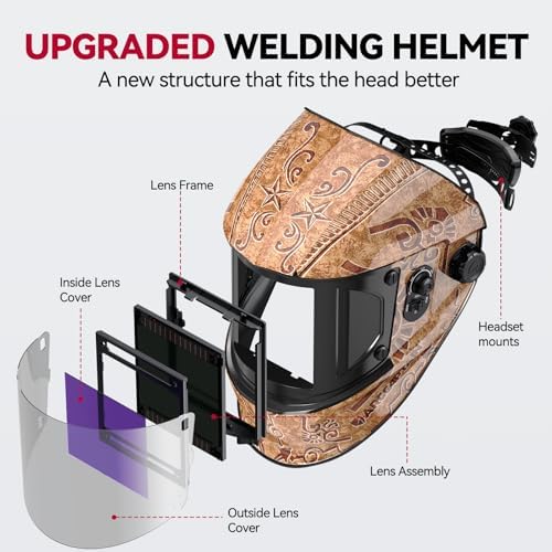 ARCCAPTAIN Welding Helmet, 3.94"×3.66" Auto Darkening Welding Hood