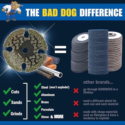 Bad Dog Tools 1.25" Endless HDII Multipurpose Cut/Grind Diamond Wheel