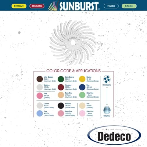 Dedeco Sunburst Radial Bristle Discs 48-Pack - 5/8" Curved - White 120 Grit (Medium) - Aluminum Oxide for Polishing & Finishing