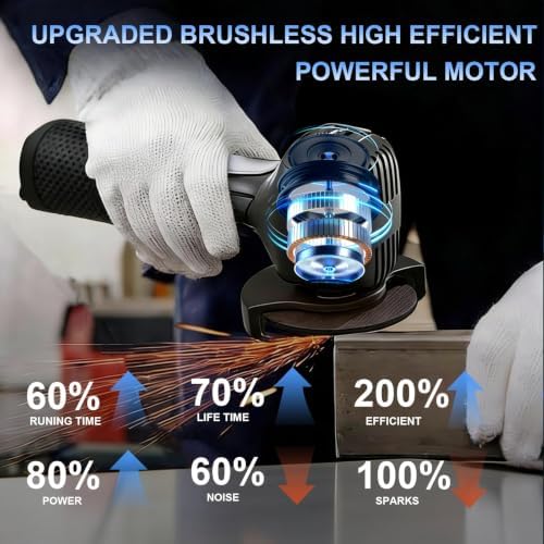 Cordless Brush Angle Grinder Kit, 13000RPM Mini Grinder with 2pcs 16.8V 2000mAh Batteries and 20 Cutting Discs, Power Angle Grinder Tool for Tile Concrete Metal Wood Cutter