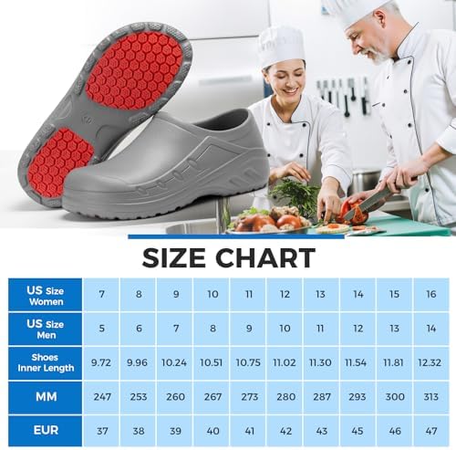 Chef Shoes Men Women Non Slip Work Shoes Water Proof Closed Toe Clogs for Nurse Kitchen Restaurant Food Service