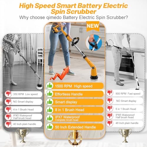 Qimedo 1500 RPM Electric Spin Scrubber with Two Batteries Q2 Pro, Cordless Battery Powered Shower Scrubber,Electric Tile Floor Scrubber with Display for Grout/Tile/Tub (Effortless Handle/8 Brushes)