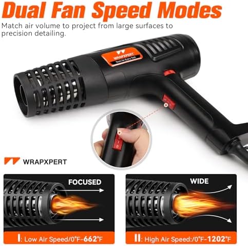 WRAPXPERT Heat Gun for Vinyl Wrap 1600W 122℉-1202℉ with 2 Air Speeds Variable Temperature, Fast Heating Heavy Duty Hot Air Gun for Car Wrap, Window Tint, Crafts, Shrinking Tubing, Stripping Paint
