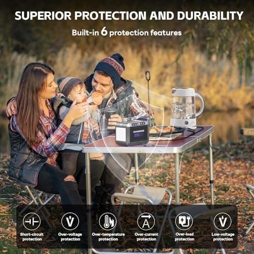 MARBERO 172Wh Solar Generator with Panels Included Solar Panel Kit 40W