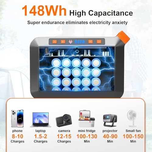 MARBERO 148Wh Solar Generator with Panels Included Solar Panel Kit 40W