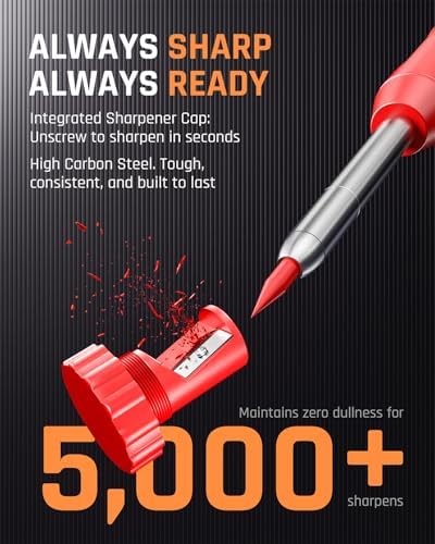 Nicpro Carpenter Pencil with Sharpener, 12Pcs Construction Pencil+52 Refill