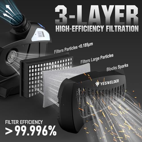 YESWELDER PAPR Welding Helmet, True Color Air-Purifying Respirator