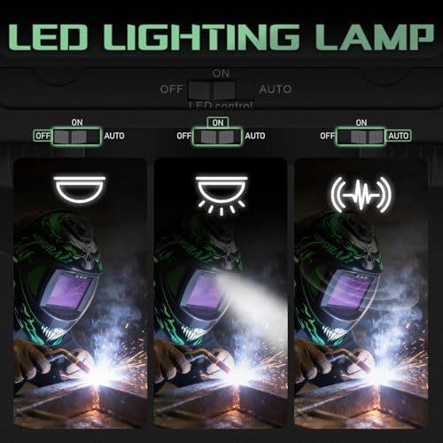 Panoramic Auto-Darkening Welding Helmet, LED Light, Shade 4/5-9/9-13