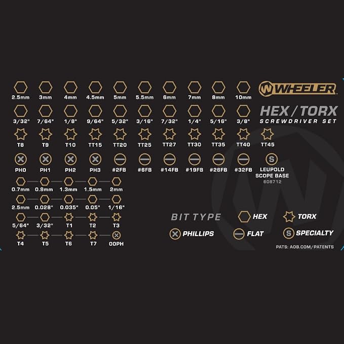Wheeler SAE/Metric Hex and Torx Screwdriver Set with Magnetic Screwdriver,