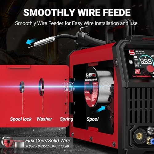 BESTMIG 145A 4-in-1 Multi-Process Welder, 110V/220V MIG/TIG/MMA/Stick Welding Machine, Gas & Gasless Flux Core Welder with Synergy IGBT Inverter, Includes Welding Helmet & Gloves