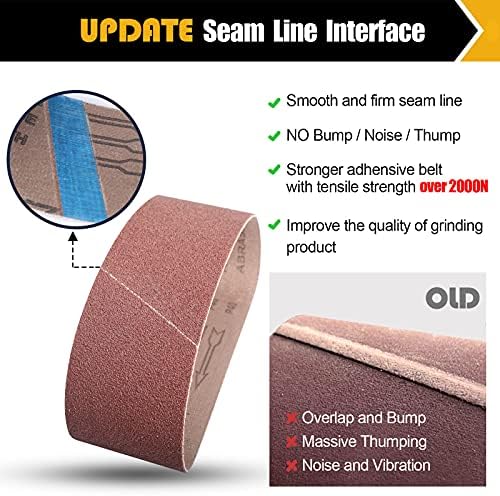 BOSHCRAFT 14 Pcs 4"x36" Sanding Belts, 40/60/80/120/180/240/400 Grit (2 Pcs Each) Aluminum Oxide for Belt Sander, Wood & Metal Polishing