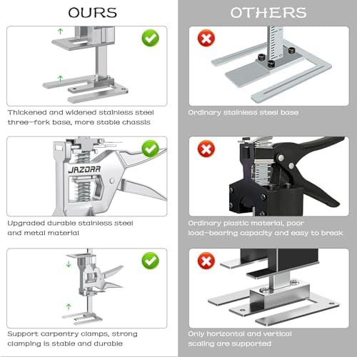 2Pcs Metal Labor Saving Arm Jack, Precision Height Adjustment Lifting Device Furniture Jack, 440LBS Capacity for Lifting Wall Tile, Door Panel, Window Frame & Furniture Cabinet