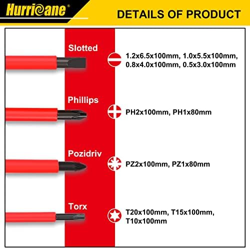HURRICANE 1000V Insulated Electrician Screwdriver Set with 3 Piece Pliers Set