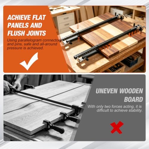 36 Inch Panel Clamps woodworking for Cutting Boards, Cabinets, 2 Pack