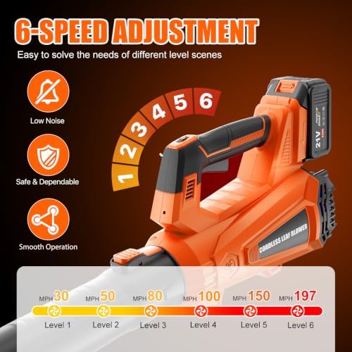 930CFM Electric Leaf Blower Cordless with 2 X 4.0 Batteries and Charger