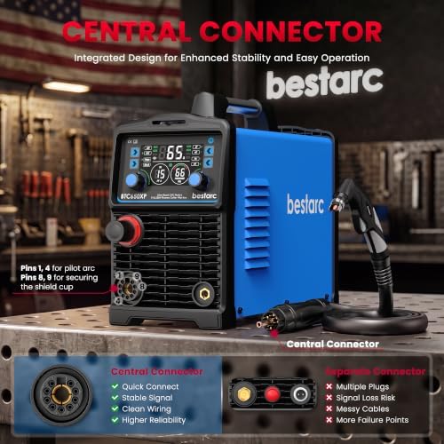 Bestarc Plasma Cutter, [Blow Back Pilot Arc][Large LED][Air Sensor] 65A