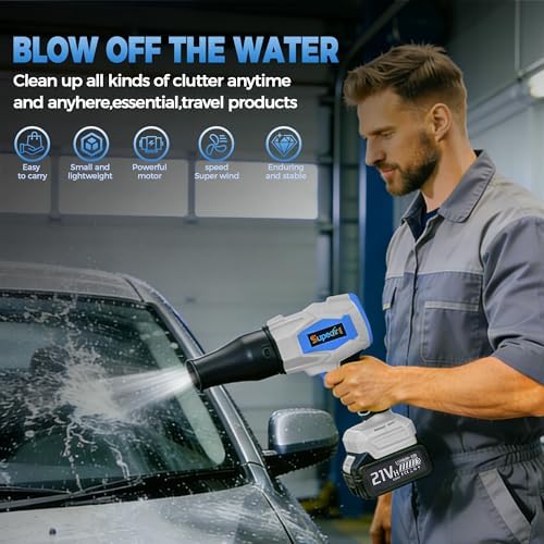 Cordless Leaf Blower, 20V Electric Handheld Leaf Blower and Charger,650CFM 288MPH, 6 Speed Modes,Lightweight Battery Powered Blower for Blowing Leaves, Dust, Snow, Patio Yard Lawn Care Grey