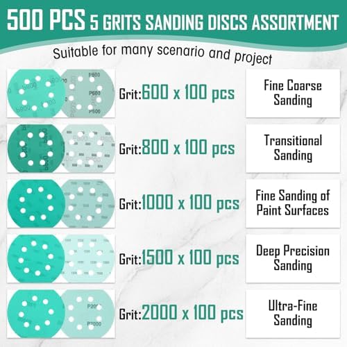 500 Pcs 5 Inch 8 Hole Sanding Discs, 600/800/1000/1500/2000, Green