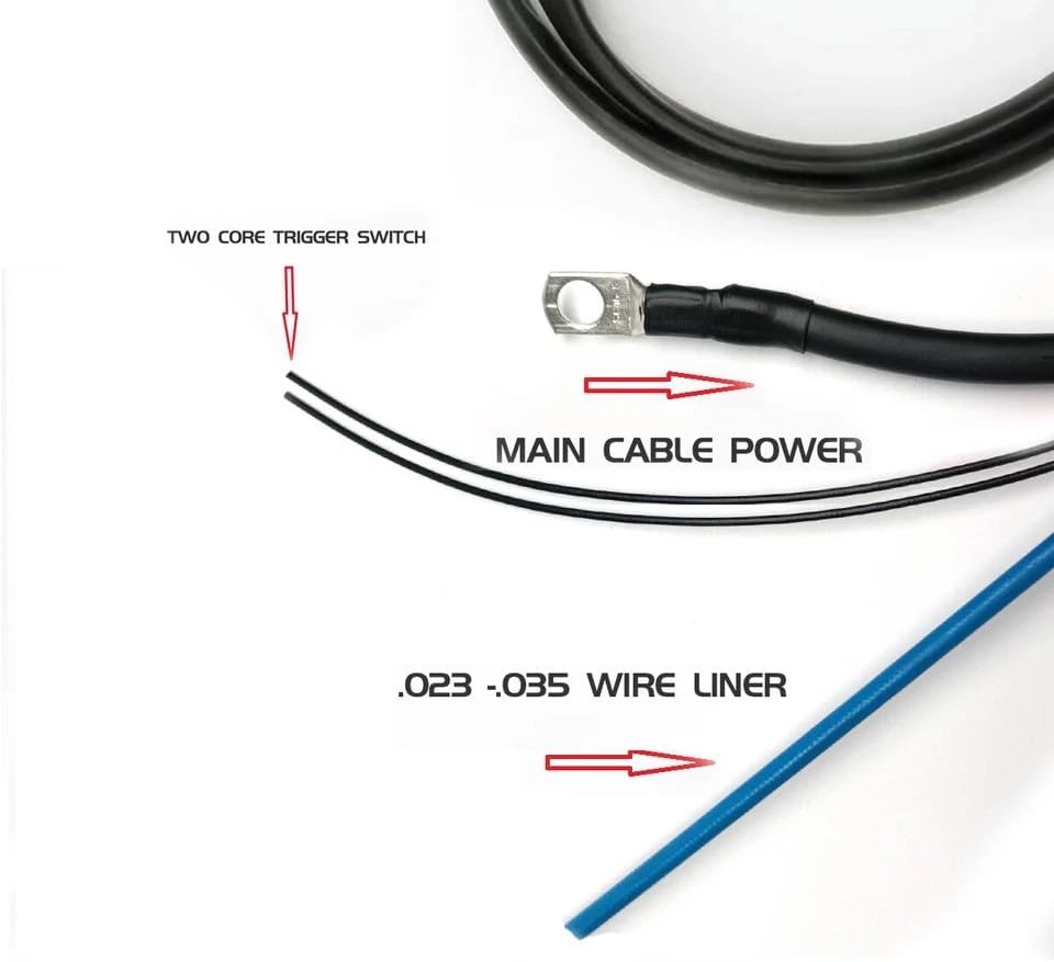 8ft No Gas Mig Gun Replacement Fits Lincoln Century 80GL FC90 90i FC Flux-Cored Welder K5256-1 K2501-1 K3493-1 K2185-1