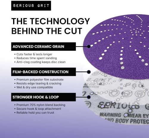 Serious Grit - 6-Inch P150 Grit Ceramic Multi-Hole Sanding Discs - 50 Pack