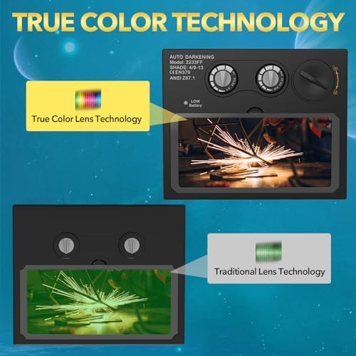 TRQWH Welding Helmet with Light True Color Auto Darkening Welding Helmets for Men Solar Powered Welding Hood with 2 Arc Sensor Wide Shade 4/9-13 for TIG MIG ARC Cool Welder Mask