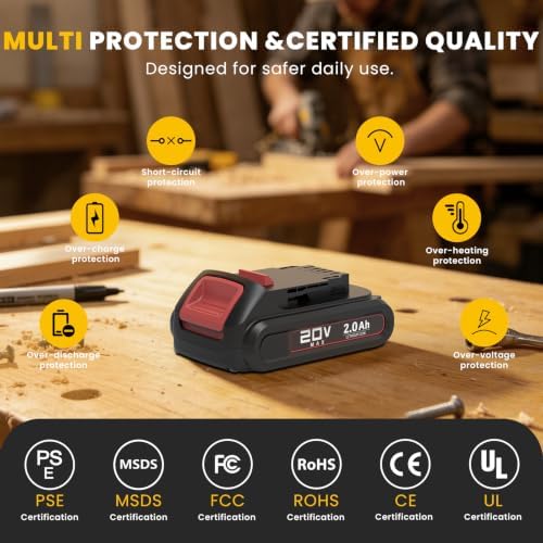 2 Pack 2A 20v MAX Replacement Battery