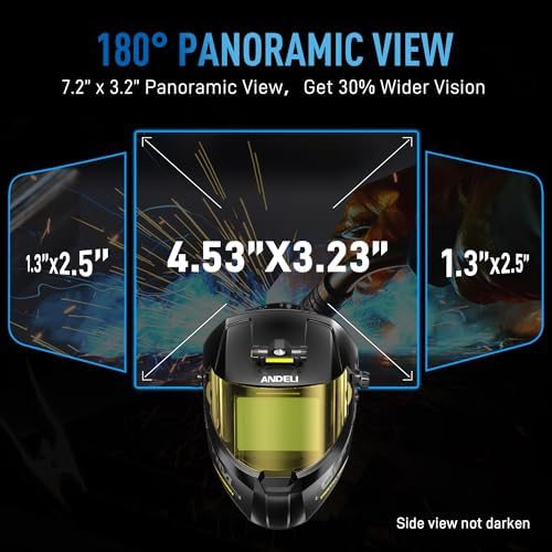 ANDELI Auto Darkening Welding Helmet, Digital Display Control
