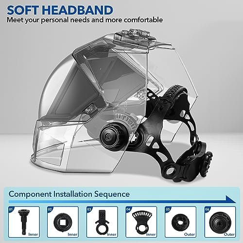 TRQWH Panoramic View Welding Helmet Auto Darkening Welding Hood