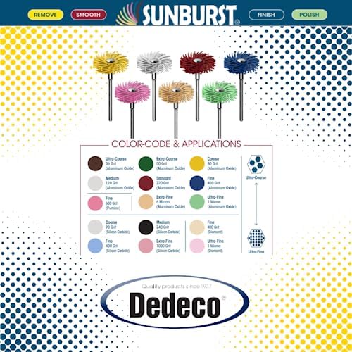 Dedeco Sunburst - 7/8 Inch TC 4-PLY Radial Bristle Discs - Precision Thermoplastic Rotary Cleaning and Polishing Tool Set, Assorted: 1 of Each 7 Grit Textures 3/32 Inch (2.35mm) Shanks (7 Piece)