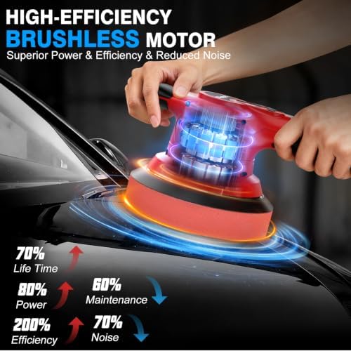 6-Inch Brushless Cordless Car Buffer Polisher, 8-Speed & 8000RPM