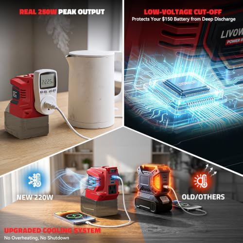 LIVOWALNY 220-250W Power Inverter Compatible with Milwaukee 18V Battery - DC 18V to AC 110-120V Power Station with 1 AC Outlet - 2 USB 1 Type-C & LED Light for Camping Power Outage - Tool Only(2 Pack)
