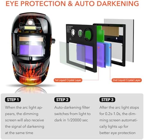TRQWH Welding Helmet with Light True Color Auto Darkening Welding Helmets for Men Solar Powered Welding Hood with 2 Arc Sensor Wide Shade 4/9-13 for TIG MIG ARC Cool Welder Mask