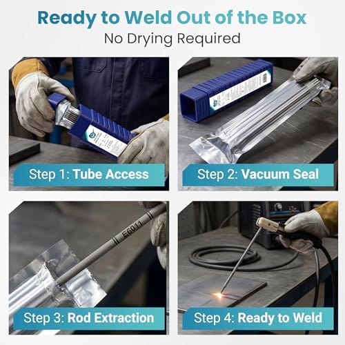 E6011 Welding Rod 3/32″, 5 lb Pack, Premium Quality Carbon Steel Stick Electrode (SMAW), Deep Penetration Fast-Freezing Arc, Vacuum-Sealed Packaging, Suitable for Stick Welding