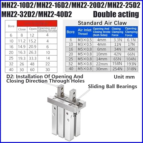 1pcs MHZ2-10/16/25/32/40D1/D2/D3 Pneumatic Finger Cylinder Parallel Gripper Side Thread Aluminium Clamps(MHZ2-40D1)