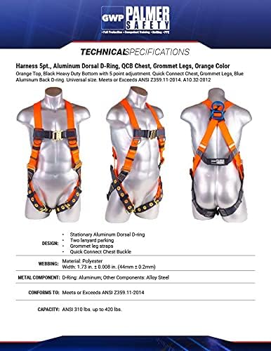 Construction Harness 5 Point Adjustment, Back D-Ring, Grommet Legs, Multiple Styles I OSHA ANSI Compliant