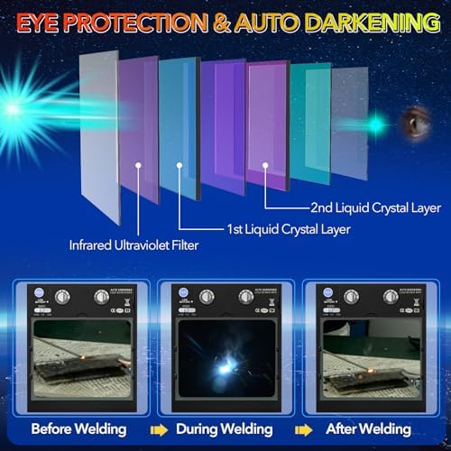 TRQWH Welding Helmet Auto Darkening Large Viewing True Color Solar Powered Welding Mask with 4 Arc Sensor Adjustable Wide Shade Range 4~5-8/9-13 Welder Mask with Grinding (TRQ-CSC002)