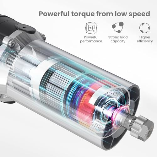 710W CNC Router Spindle Motor with Speed Display, 6-Speed Adjustable (7000–30000 RPM), 65mm Diameter, 1/4" ER11 Collet, Compatible with CNC Routers, Milling and Engraving Machines