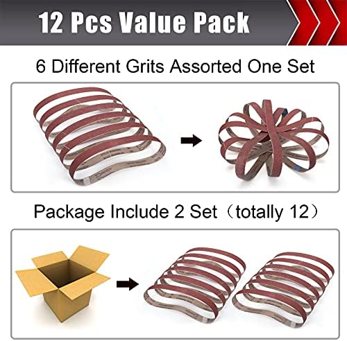 BOSHCRAFT 12 Pcs 1"x30" Sanding Belts, 60/80/120/180/240/400 Grit (2 Pcs Each) Aluminum Oxide for Knife Sharpening & Metal Polishing