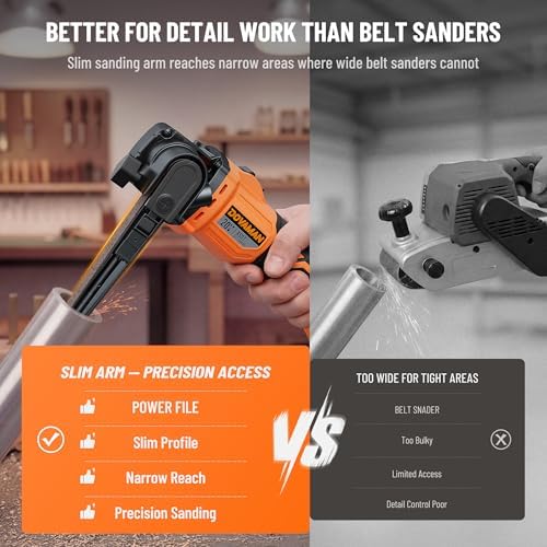 DOVAMAN 1/2'' x 18'' Cordless Belt Sander, 6-speed 3268 FT/Min, 20V Battery
