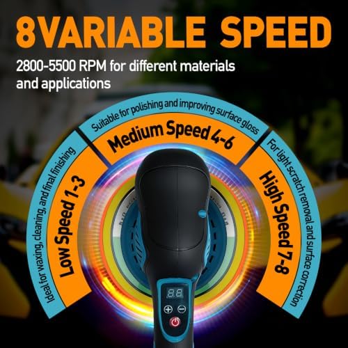 Cordless Car Buffer Polisher Kit, 21V Dual Batteries (2×3000mAh), 8-Speed Adjustable, 3-Button Control, Cordless Polishing & Sanding Tool, 18-Piece Accessory Set, For Polishing & Waxing