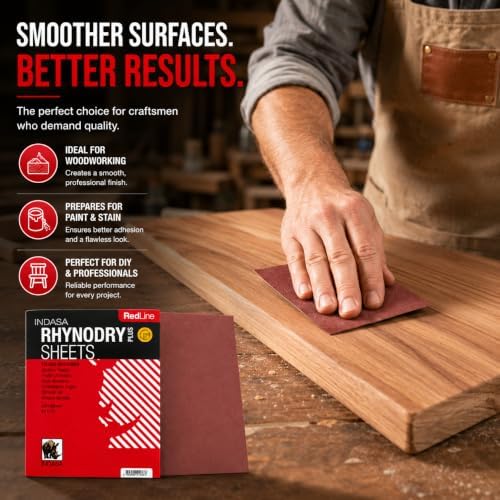 Buy Indasa Red Line Rhynodry Heavy Duty Sanding Sheets, 5 Series (5-180)